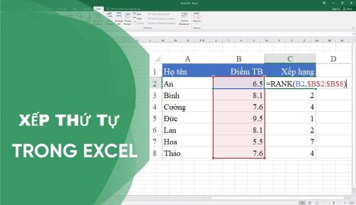 Chia sẻ cách tính điểm trung bình và xếp loại trong Excel