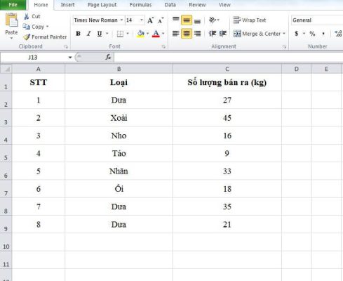 Tìm hiểu hàm COUNTIF trong Excel được sử dụng như nào?