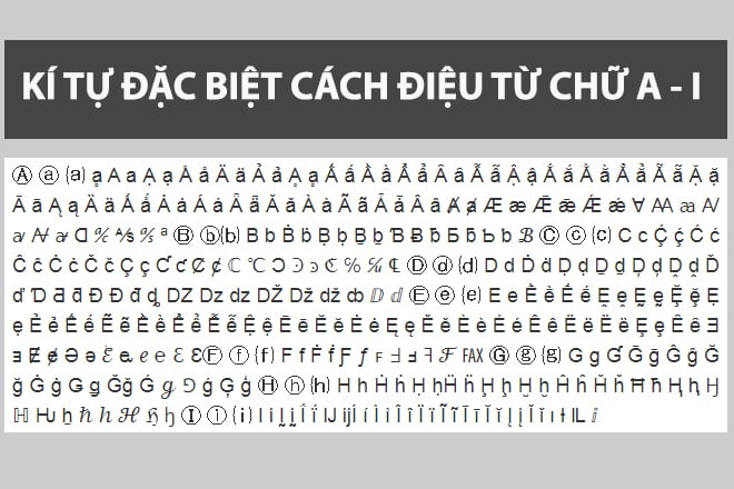 bảng kí tự đặc biệt về bảng chữ cái