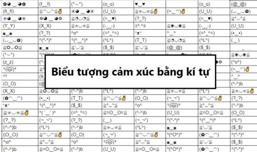 Cách tạo ra và sử dụng biểu tượng cảm xúc bằng ký tự