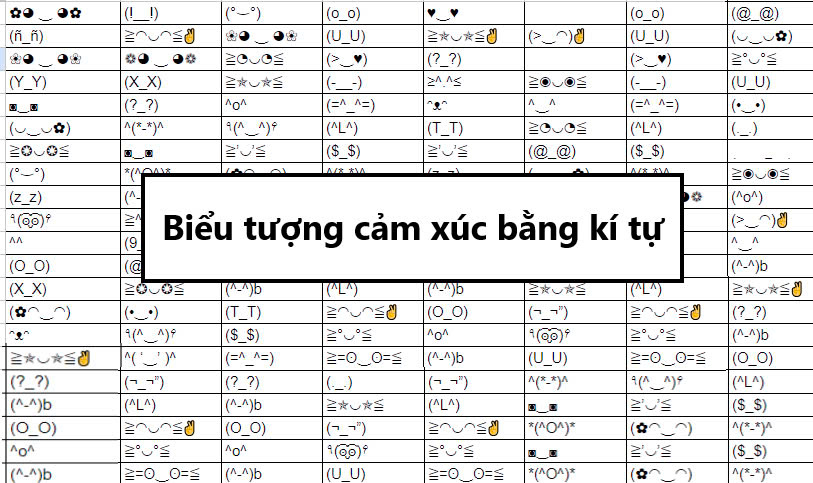 Biểu tượng cảm xúc bằng kí tự