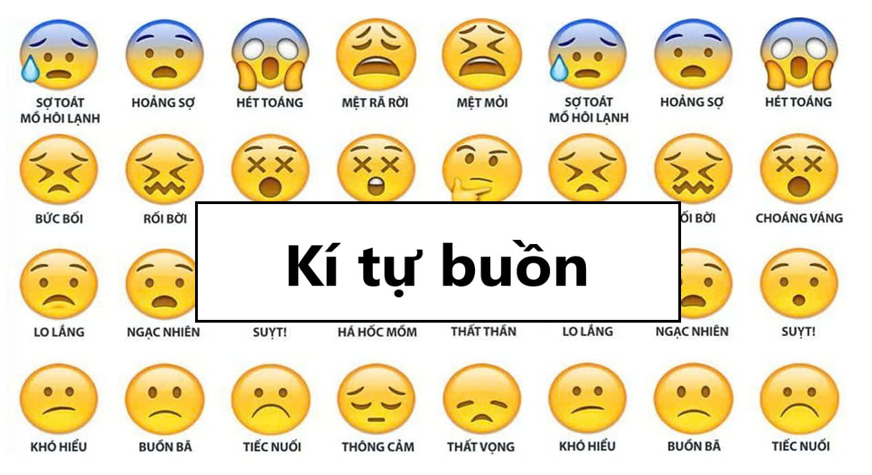 Kí tự buồn