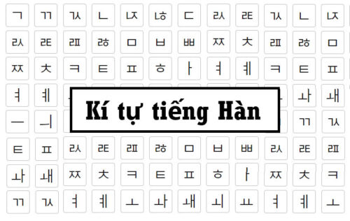 Kí tự tiếng Hàn – Các mẫu tên tiếng Hàn đẹp ý nghĩa