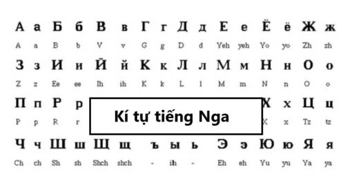 Kí tự tiếng Nga – Các mẫu tên chứa kí tự tiếng Nga chất