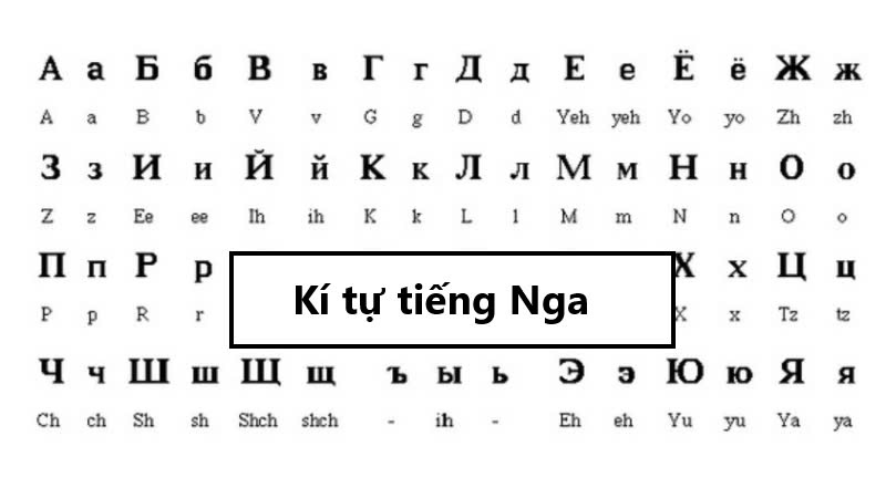 Kí tự tiếng Nga